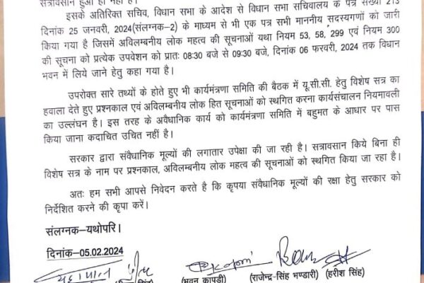 कांग्रेस के प्रतिनिधि मंडल ने की राज्यपाल से मुलाकात, राज्यपाल के सामने विधानसभा सत्र को लेकर रखी है कई सारी आपत्तियां